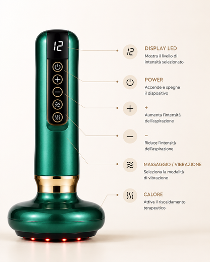 CelluLift® – Dispositivo Drenante AntiCellulite