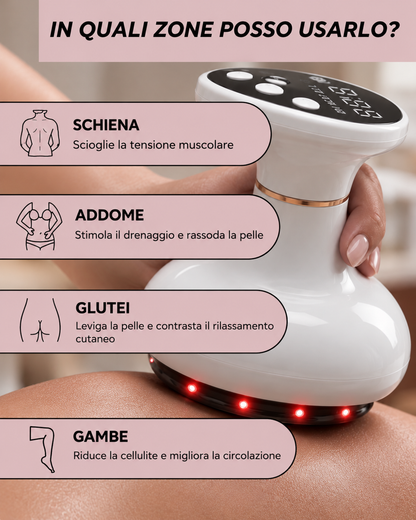 DrenaSlim® – Dispositivo Drenante AntiCellulite
