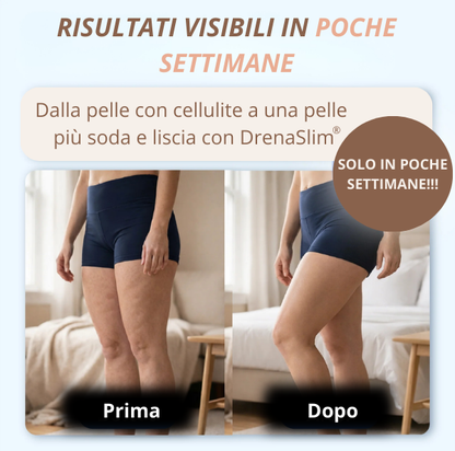 DrenaSlim® – Dispositivo Drenante AntiCellulite