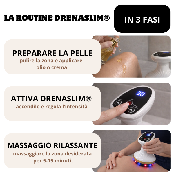 DrenaSlim® – Dispositivo Drenante AntiCellulite