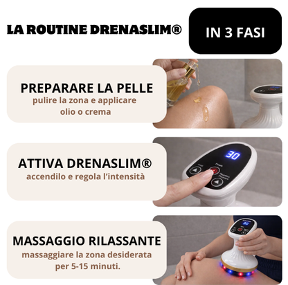 DrenaSlim® – Dispositivo Drenante AntiCellulite